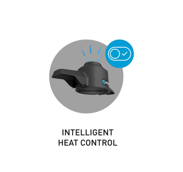 Secador De Wetsuits Surflogic