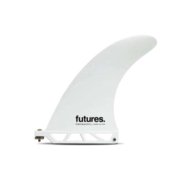 Singlefin Futures Performance 7