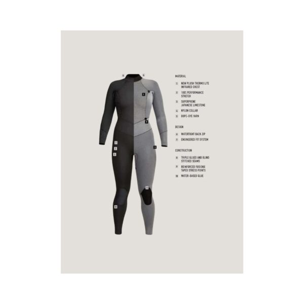 Wetsuit XCEL Mujer Axis Back Zip 4/3 MM