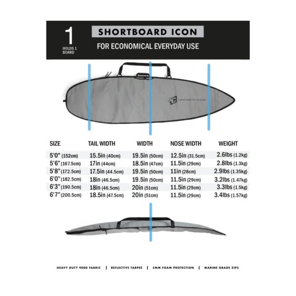Funda Shortboard Icon Creatures Of Leisure