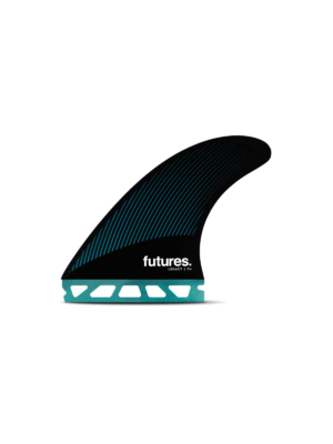 Quillas Futures R6 Legacy Series