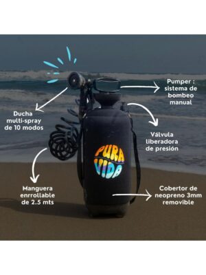 PURA VIDA 2-min
