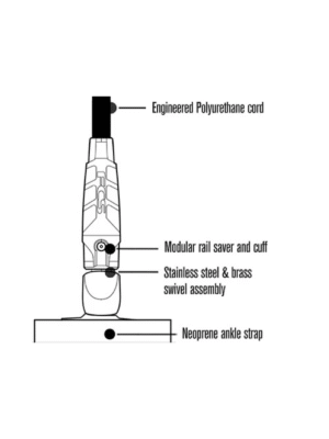 big-wave-protect-fcs-10-1-min