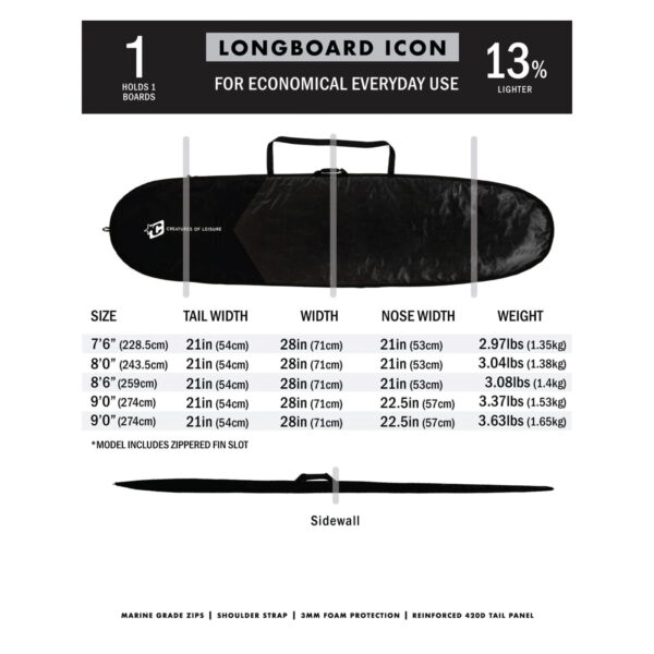 Funda Creatures Of Leisure Icon Lite