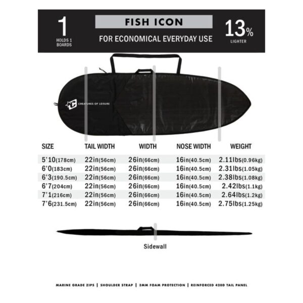 Funda Creatures Of Leisure Fish Icon Lite